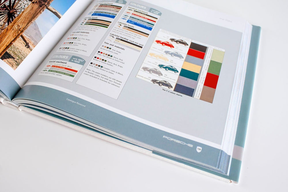 The Ultimate Book of the Porsche 356 Catalogue Raisonne (9781787112131)