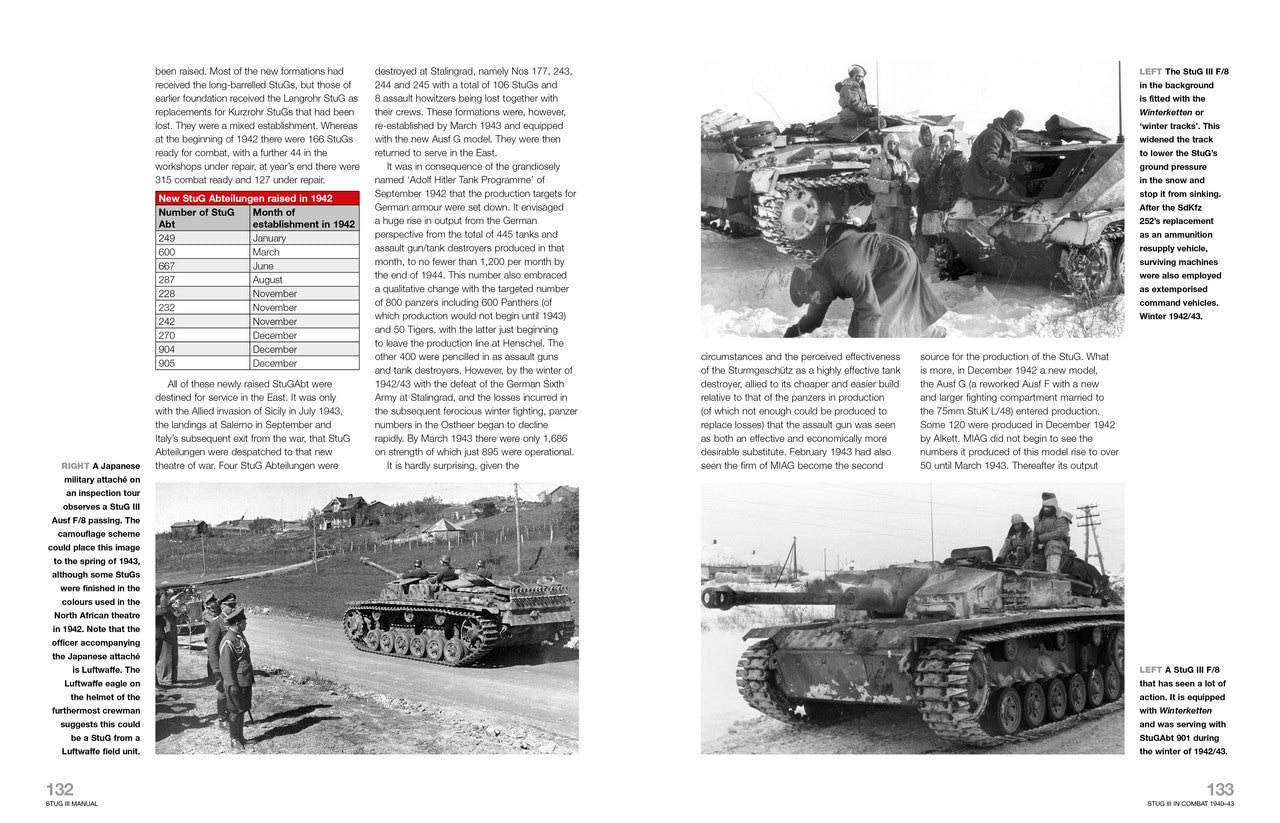 Stug IIl Haynes Enthusiasts' Manual (9781785212130)