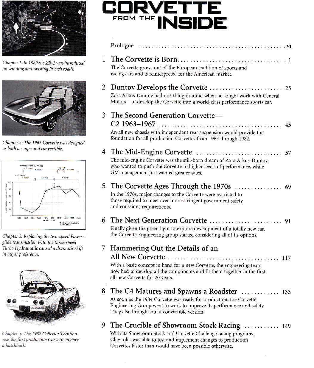 Corvette From The Inside - cont