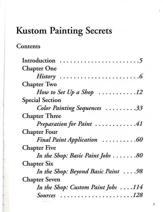 Kustom Painting Secrets