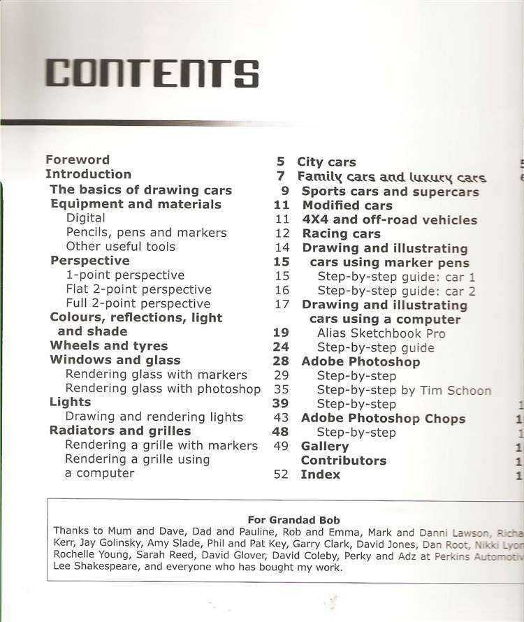 How to illustrate and design Concept Cars