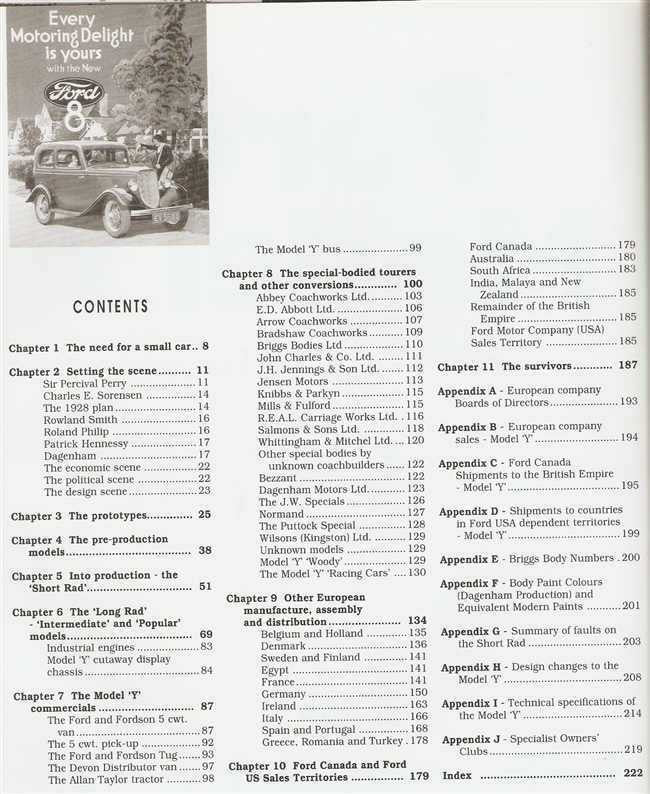 Ford Model Y: Henry's Car for Europe