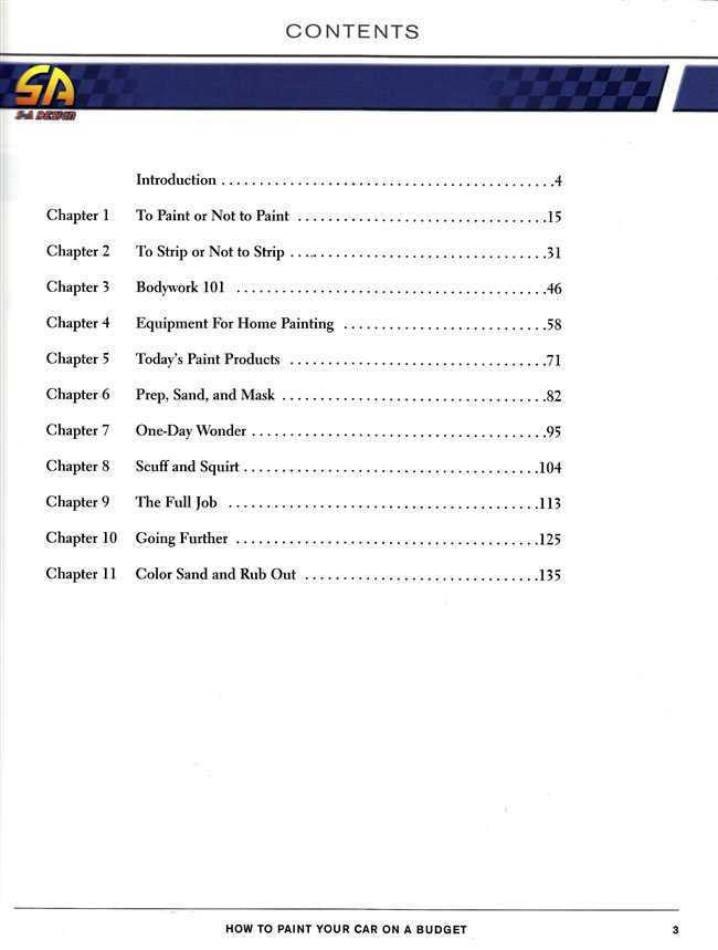 Automotive car painting guide book table of contents page with chapter list