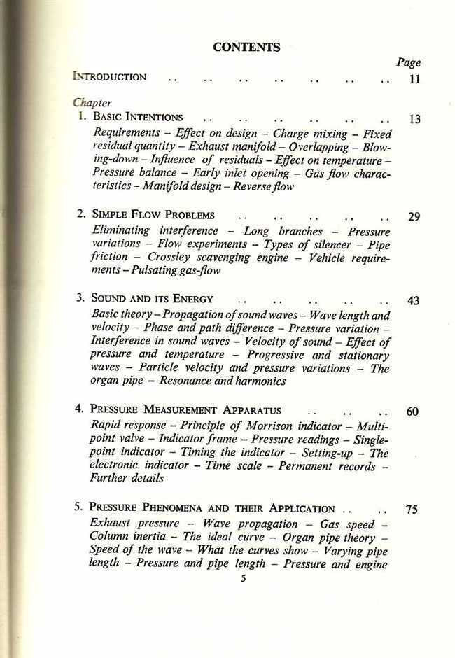 Book contents page with section headings and page numbers