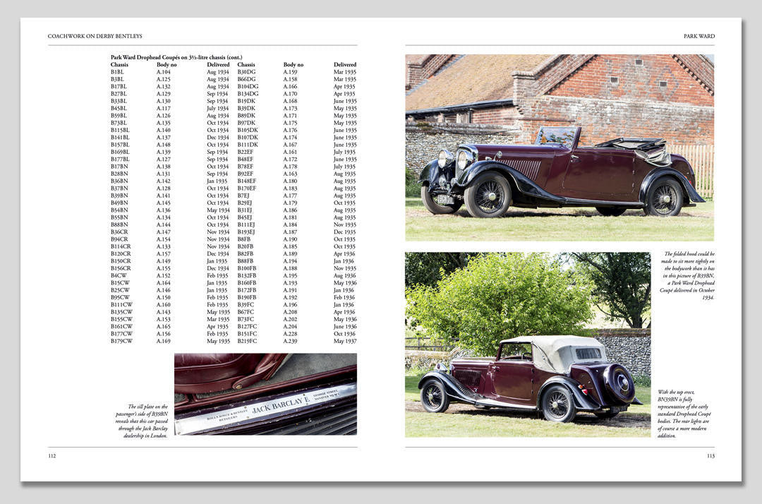 Coachwork On Derby Bentleys, 1933-1940
Code: 9781906133757