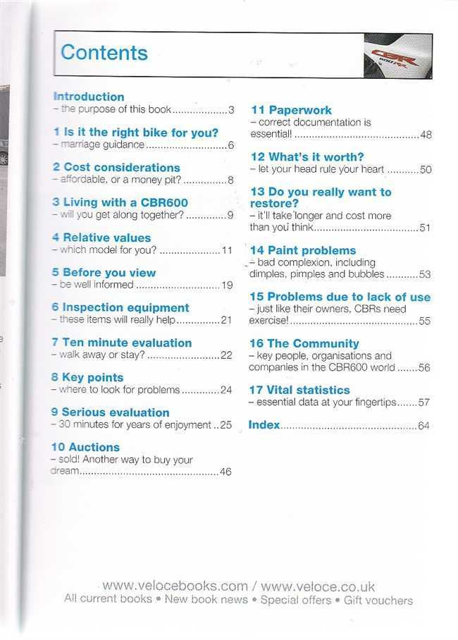 Motorcycle buyer's guide contents page: Honda CBR600/Hurricane with chapter list