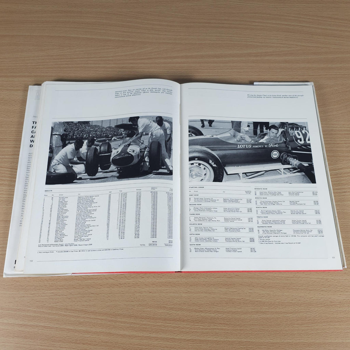 Open motorsport review book with black-and-white car photos and tabulated results pages