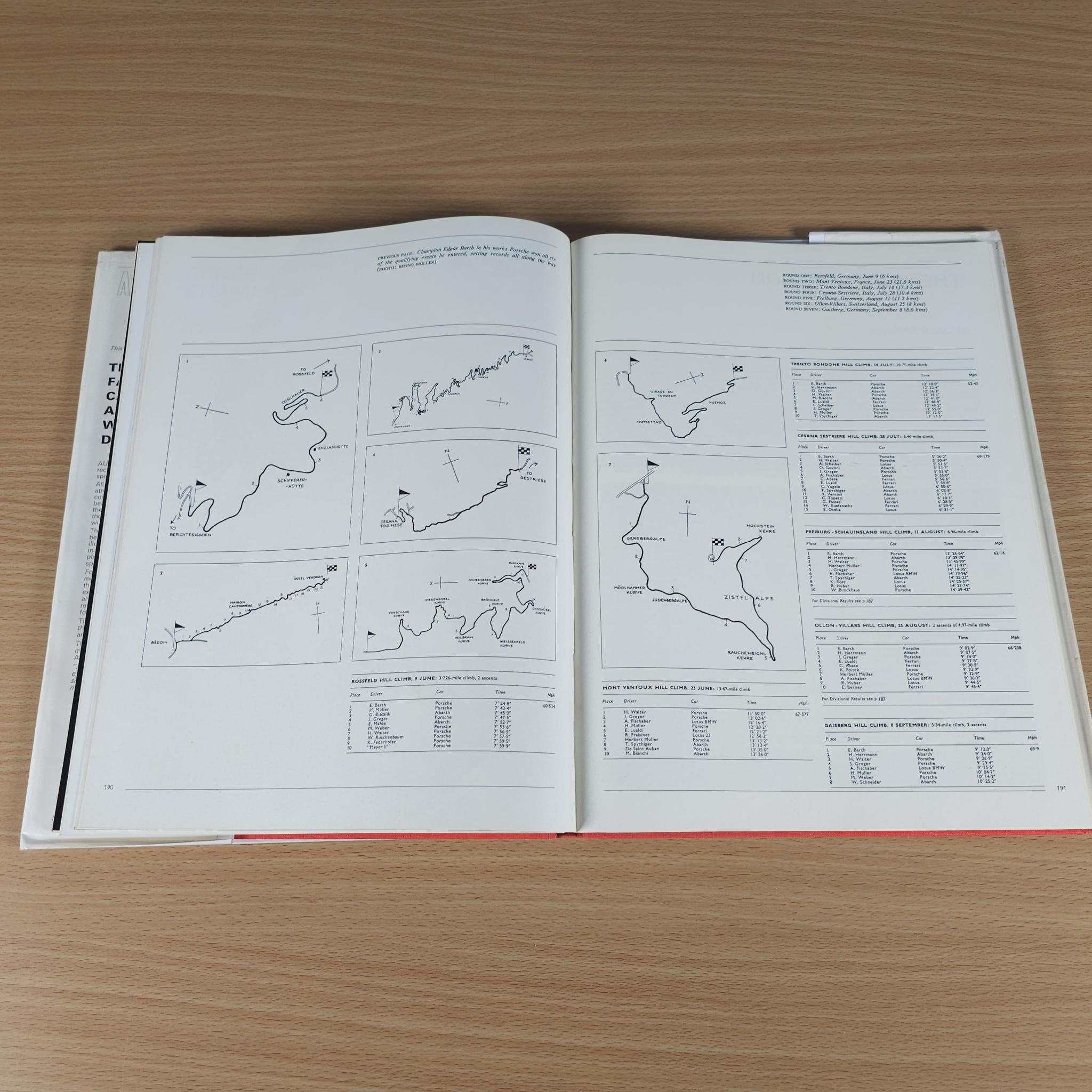 Open motorsport review book with route maps, charts, and statistics tables