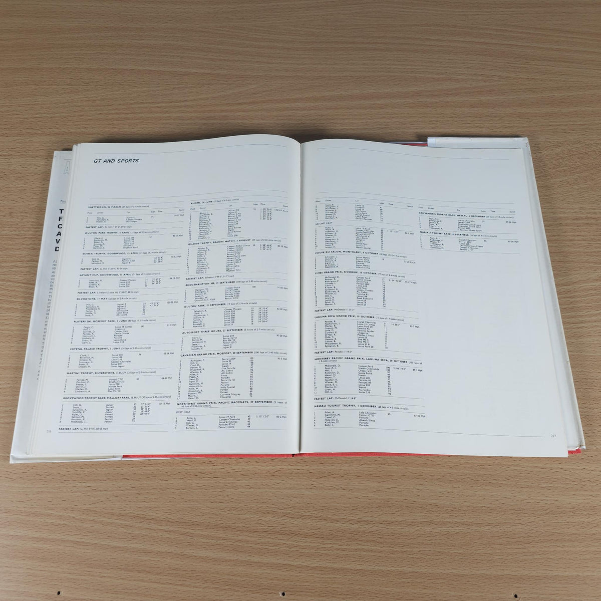 Open motorsport review book with dense race results tables on both pages