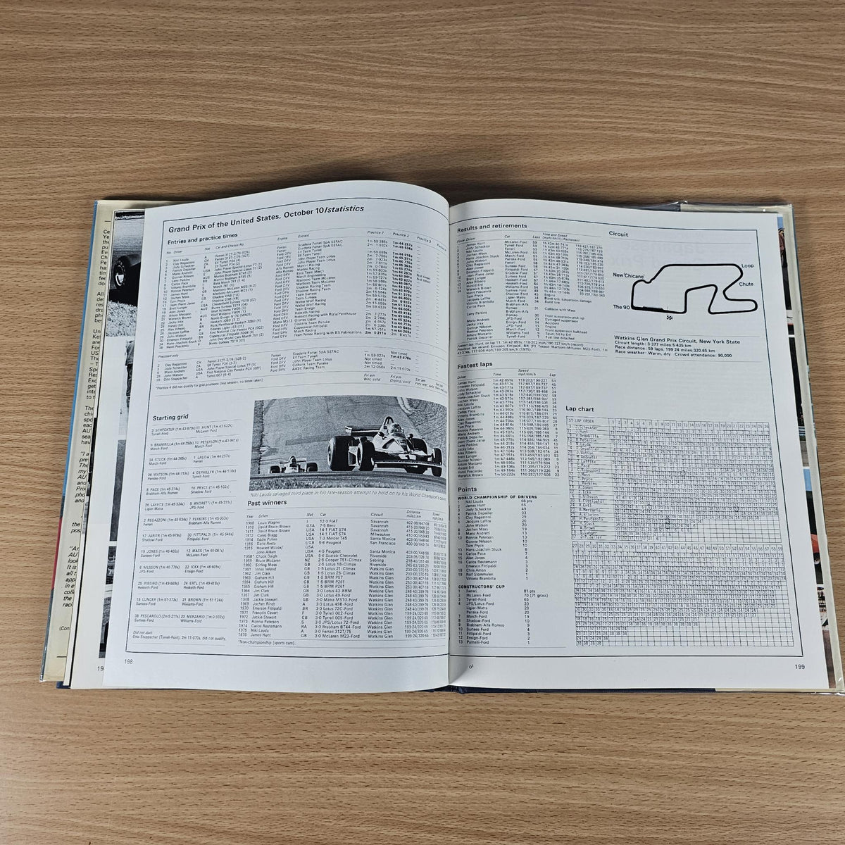 Hardcover motorsport annual, open to detailed stats tables and circuit diagram