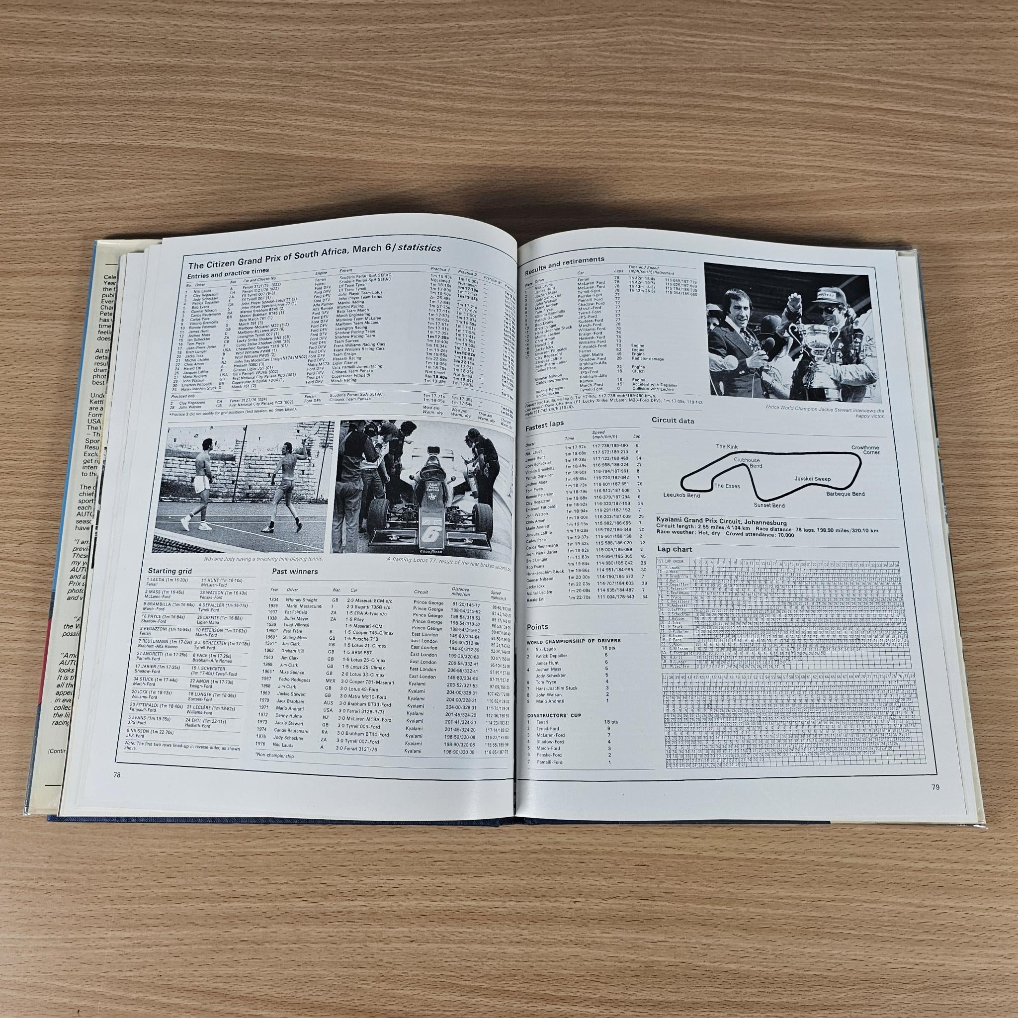 Hardcover racing annual book, open pages with race photos and large results chart section