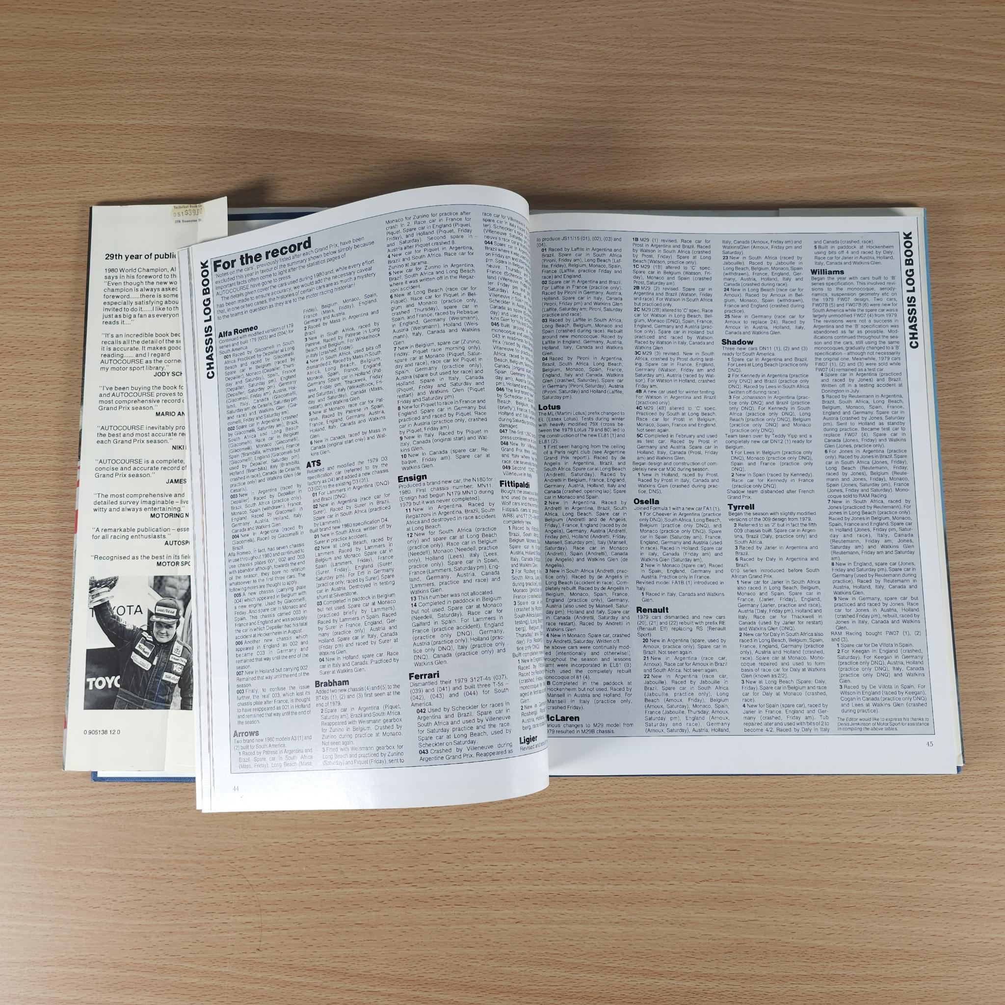 Autocourse 1980–81 book open to dense text with multiple article columns
