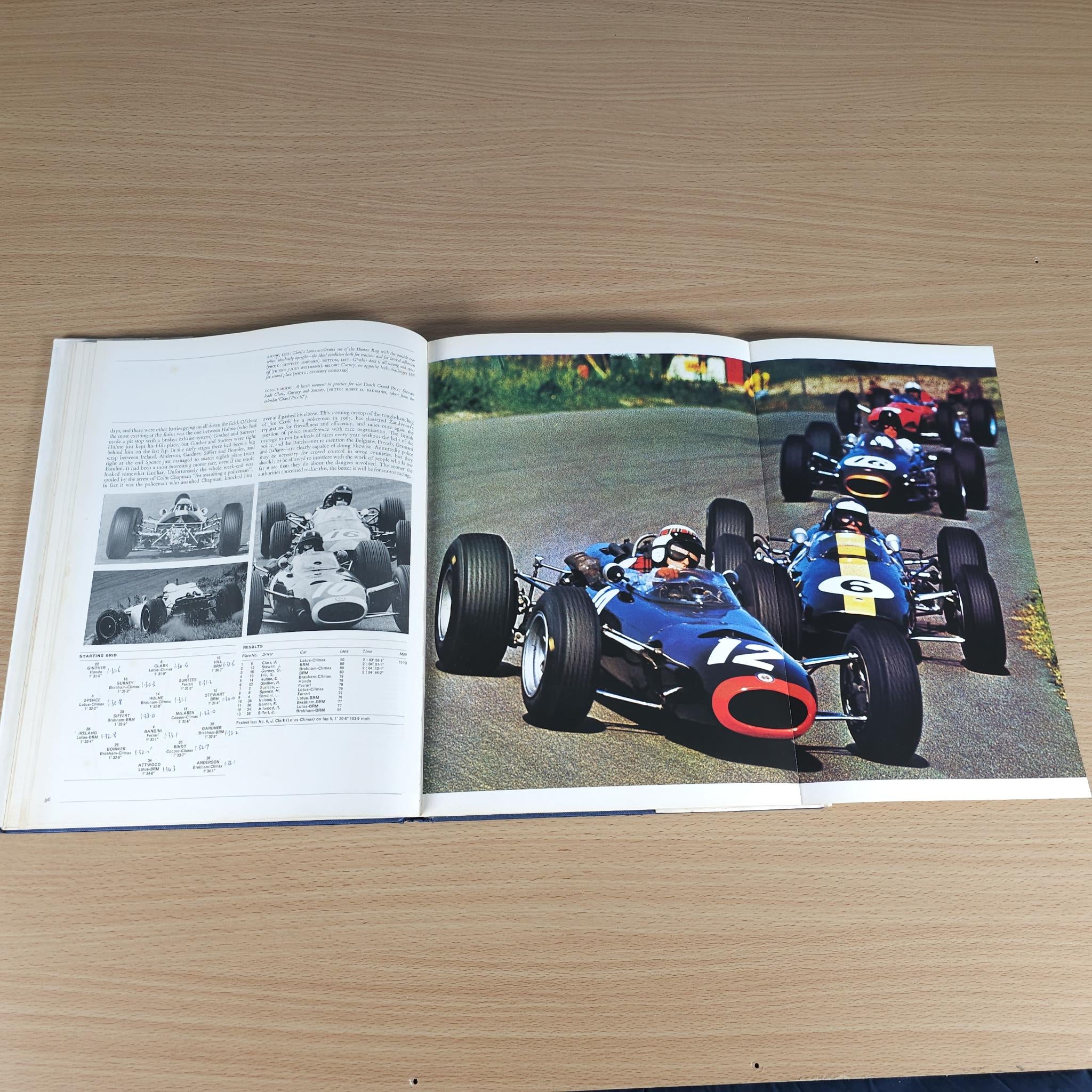 Vintage motorsport review book open to color race photo spread and article text