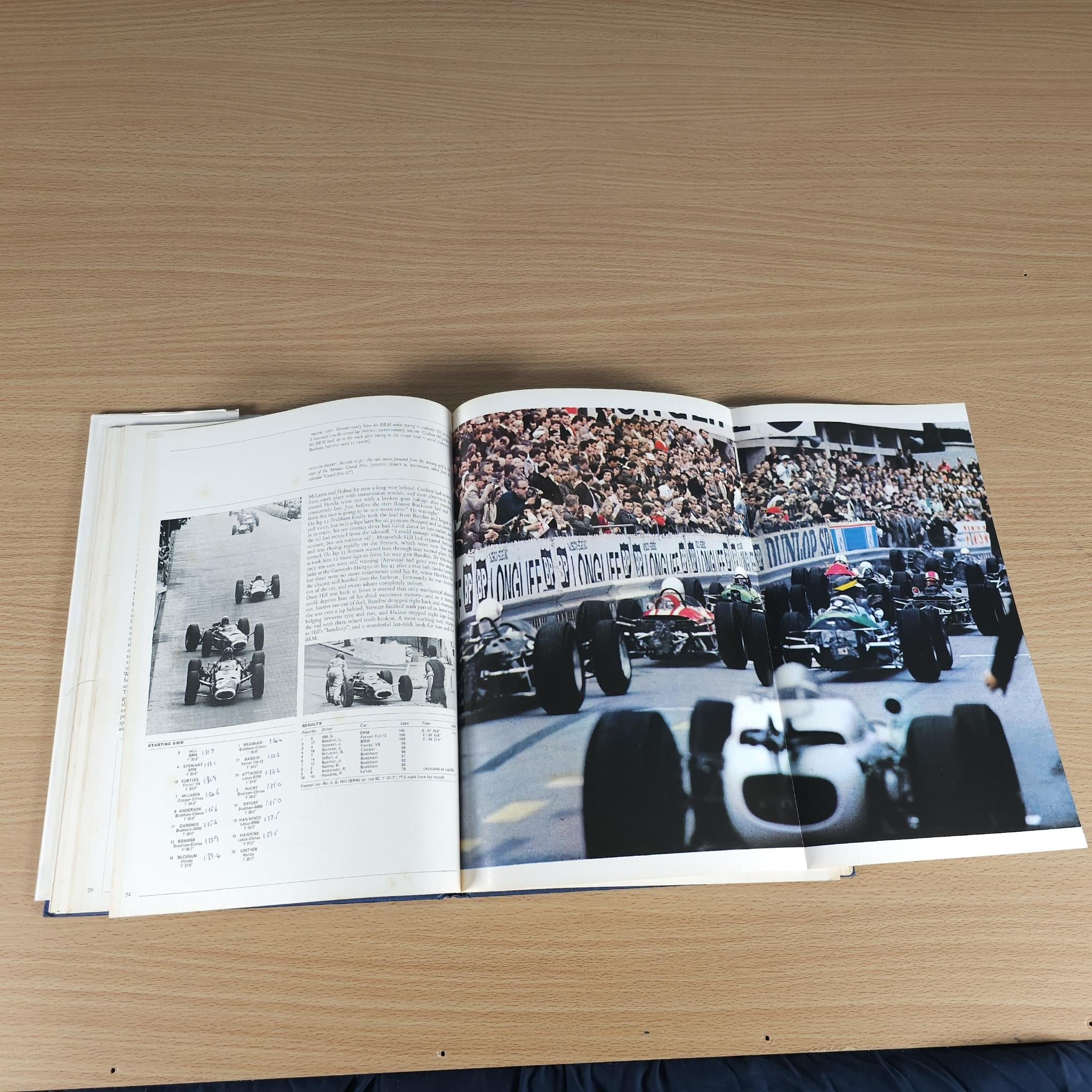 Vintage motorsport review book open to a crowded grid race photo spread
