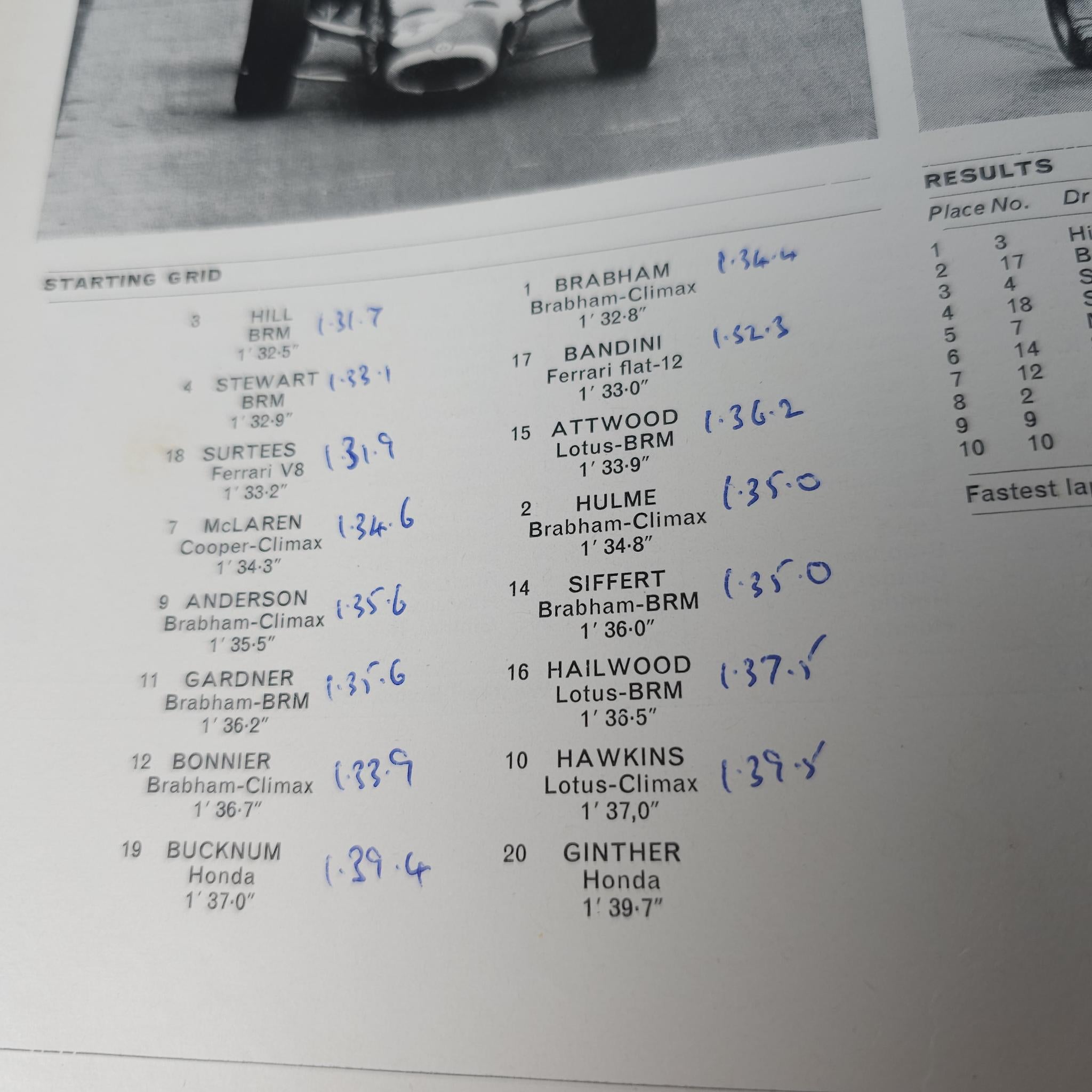 Vintage motorsport review book results page showing a timed standings table with notes