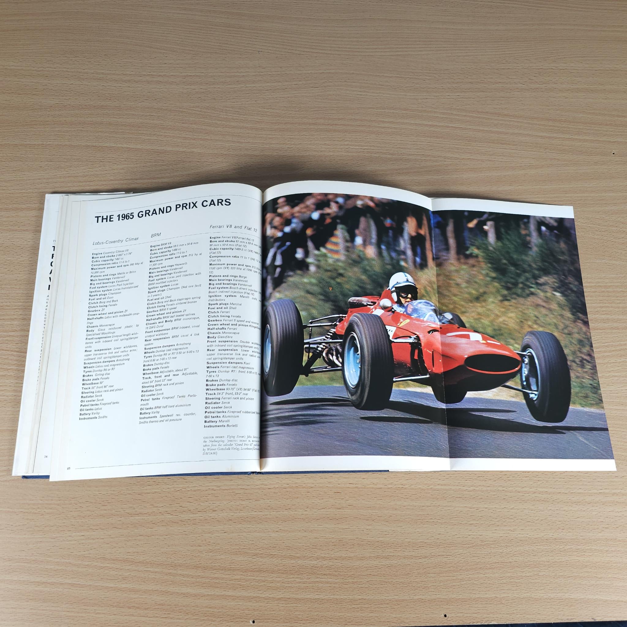 Open vintage motorsport review book with racing car photo on the right page