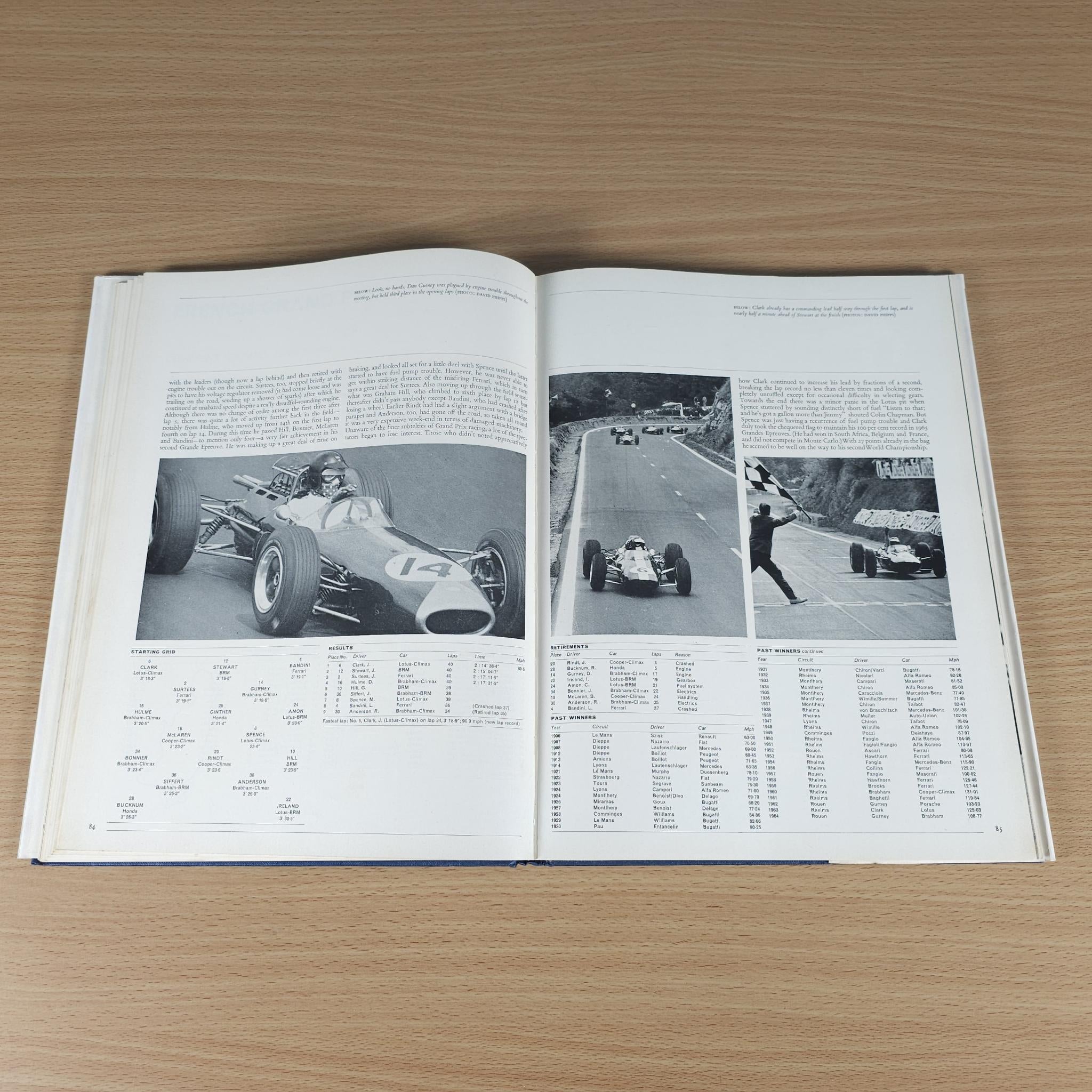 Open vintage motorsport review book spread with racing photos and table-style listings
