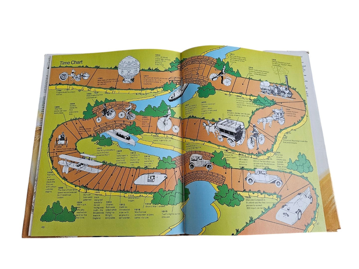Open book showing a yellow route map with small vehicle illustrations.