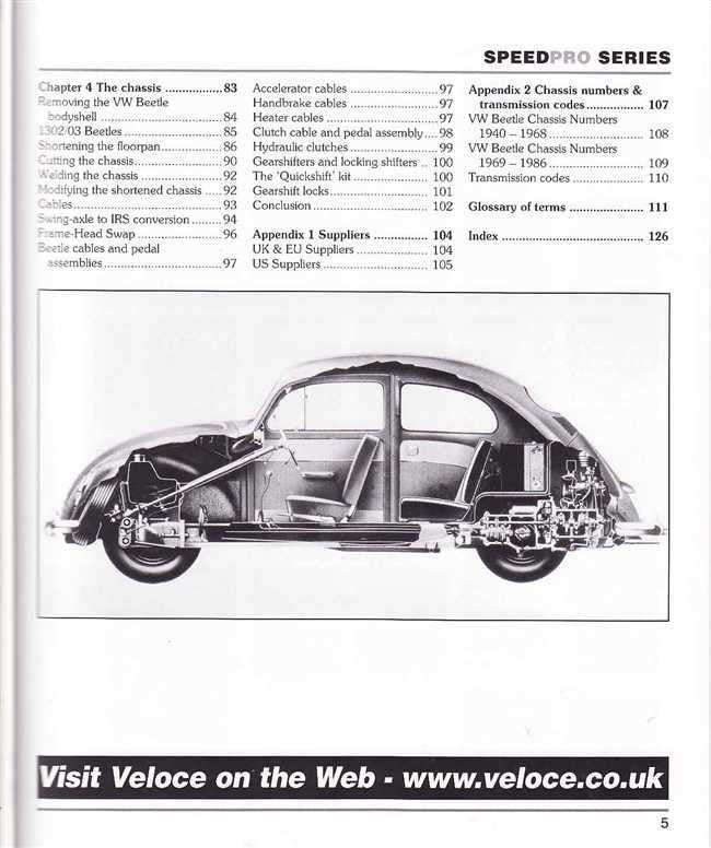 How To Modify Volkswagen Beetle Chassis For High Performance Manual