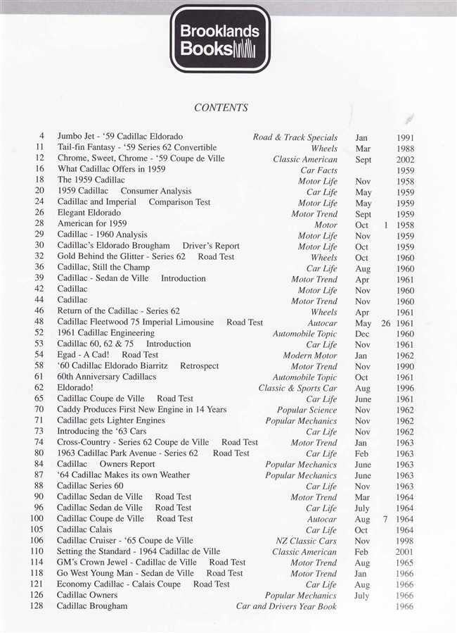 Cadillac Performance Portfolio 1959 - 1966