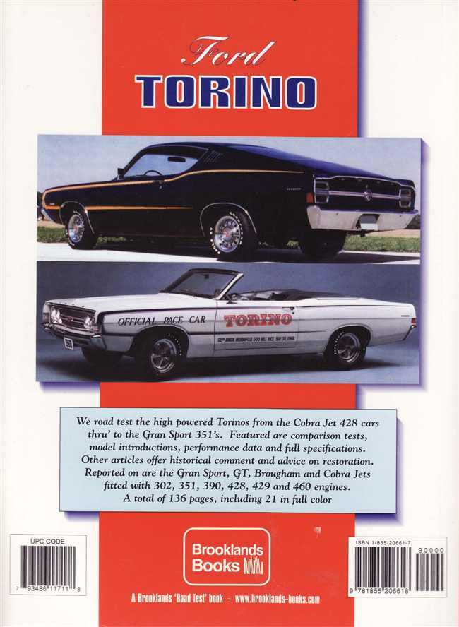 Ford Torino Performance Portfolio 1968 - 1974