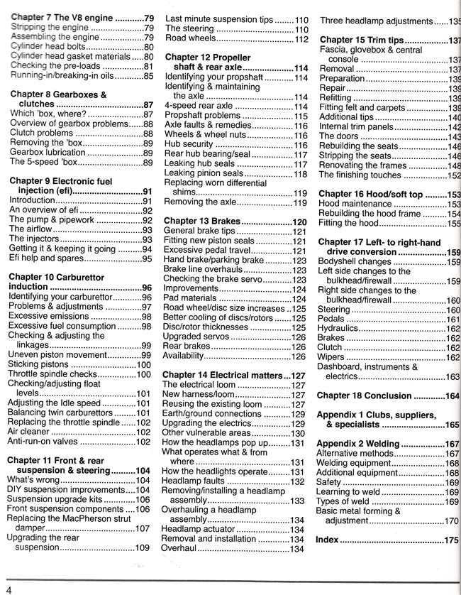 How to Restore Triumph TR7 &amp; 8 - Enthusiast's Restoration Manual