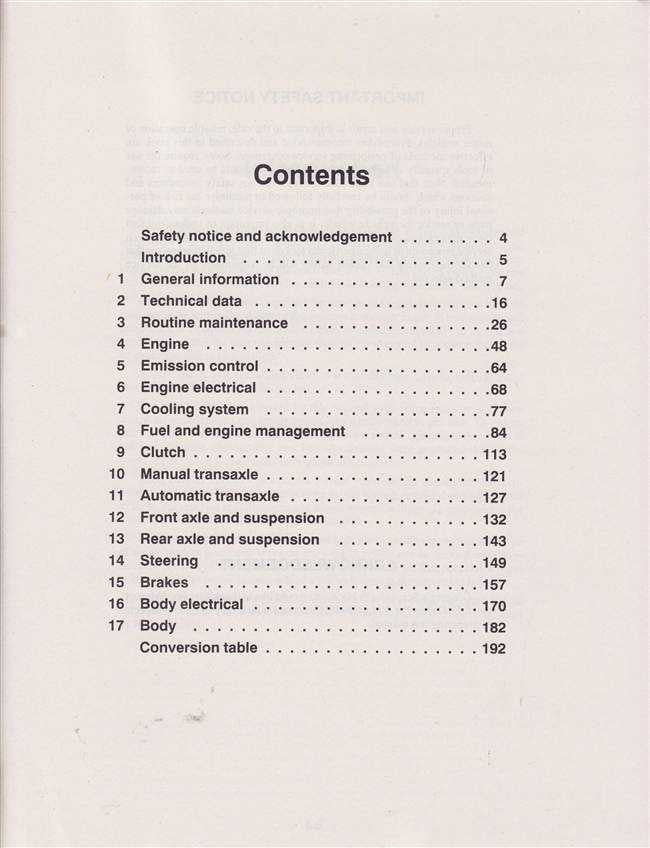 Nissan Pintara U12 &amp; Ford Corsair R12 1989 - 1993 Workshop Manual