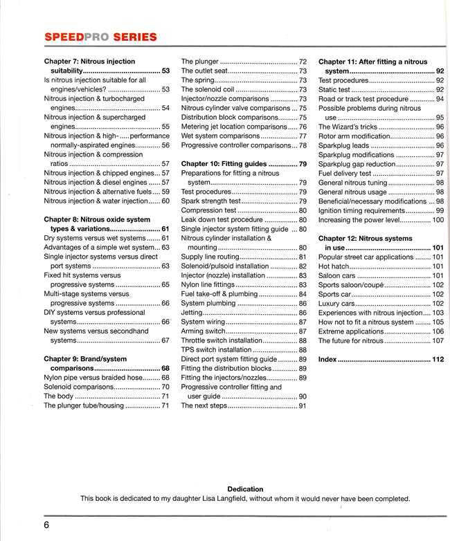 How to Build and Power Tune Nitrous Oxide Systems