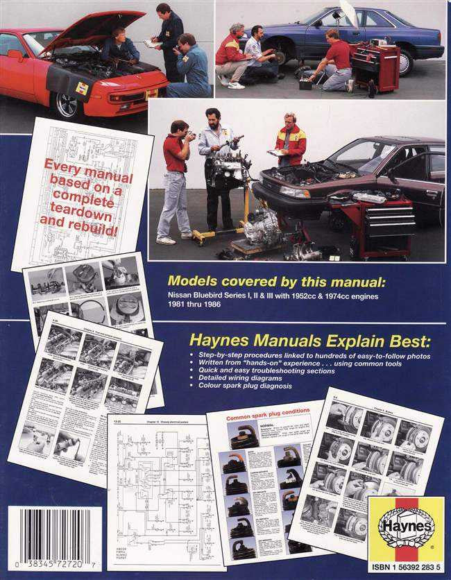Nissan Bluebird Series 1, 2 &amp; 3 1981 - 1986 Workshop Manual