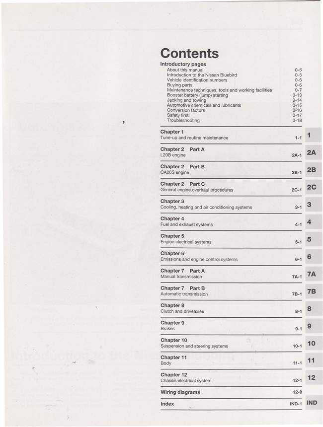 Nissan Bluebird Series 1, 2 &amp; 3 1981 - 1986 Workshop Manual