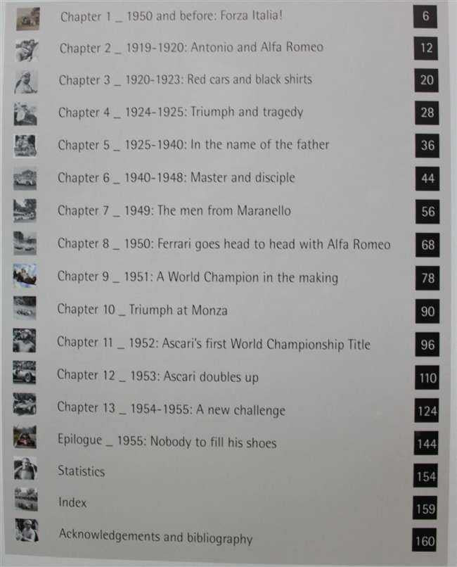 Alberto Ascari: The First Double World Champion