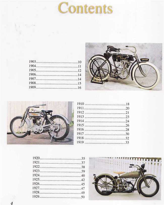 Standard Catalog of Harley-Davidson Motorcycles 1903 - 2003