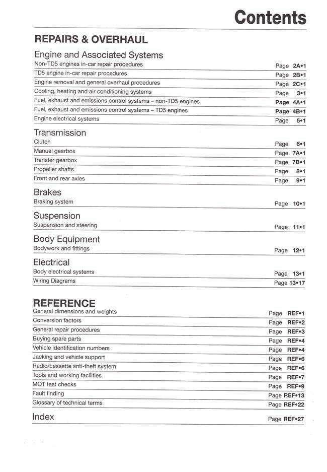 Land Rover 90, 110 &amp; Defender Diesel 1983 - 2007 Workshop Manual