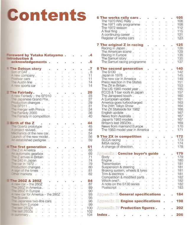 Datsun Fairlady Roadster to 280ZX - The Z-car Story