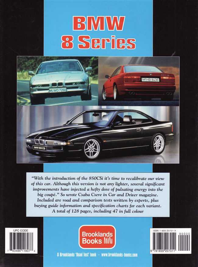 BMW 8 Series Performance Portfolio