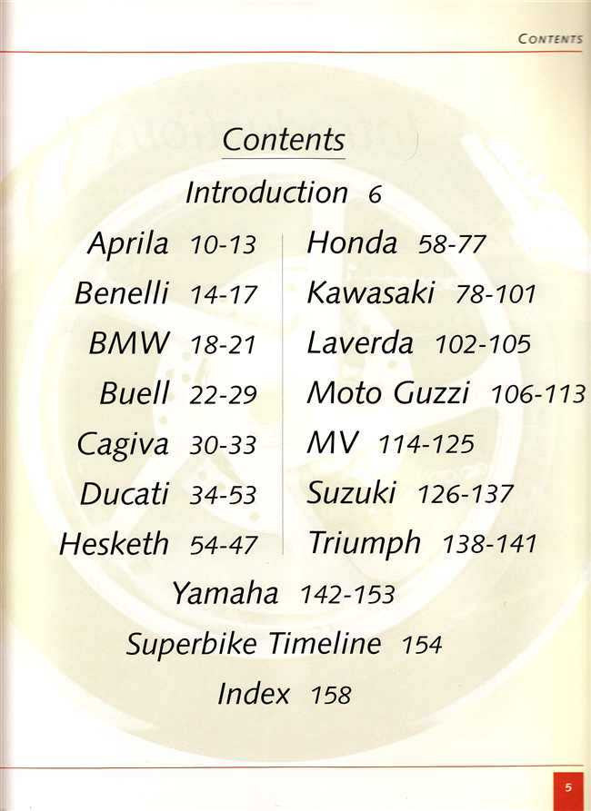 Essential Superbike