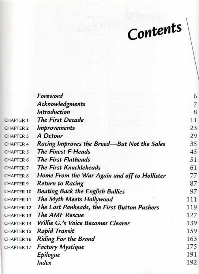 Book contents page with chapter list and page numbers