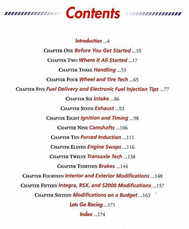 Honda &amp; Acura Performance Handbook