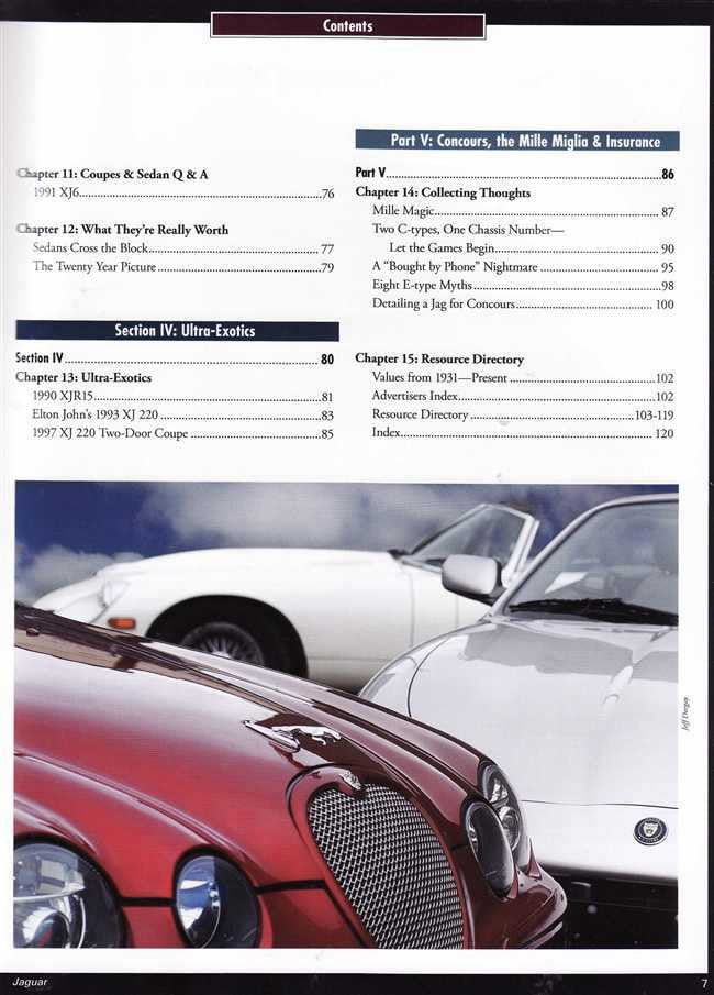 Keith Martin On Collecting Jaguar