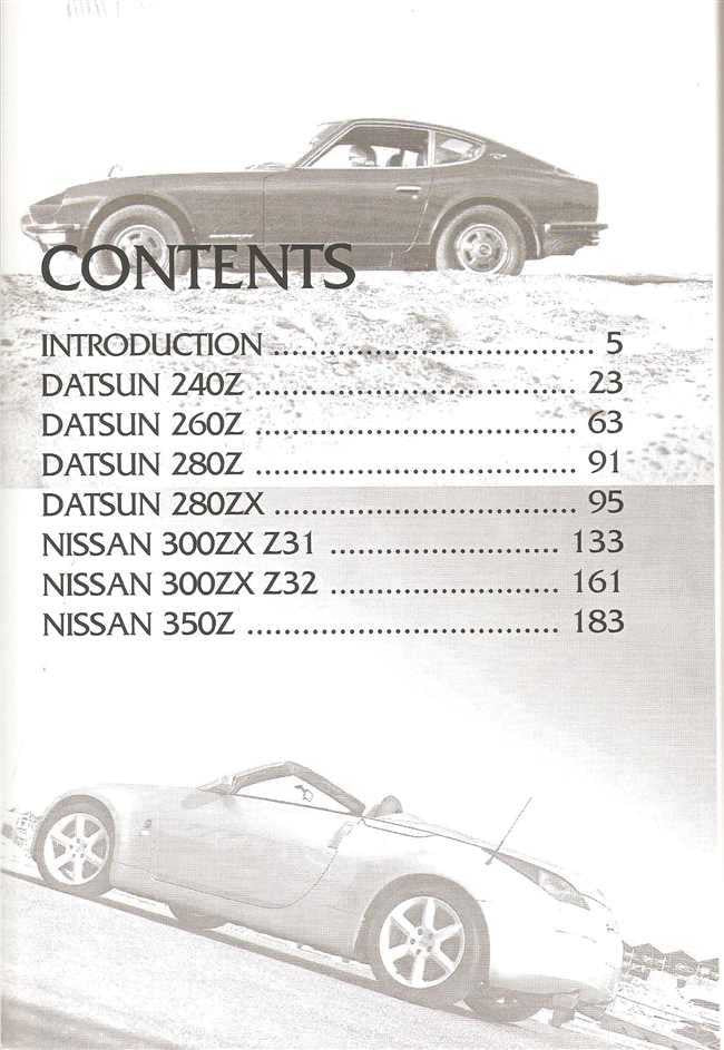 Datsun, Nissan Z Cars 1970 - 2005