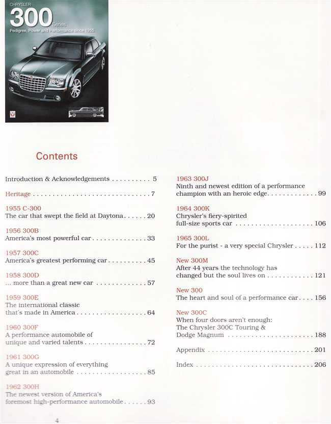 Chrysler 300 Series: Pedigree, Power and Performance since 1955
