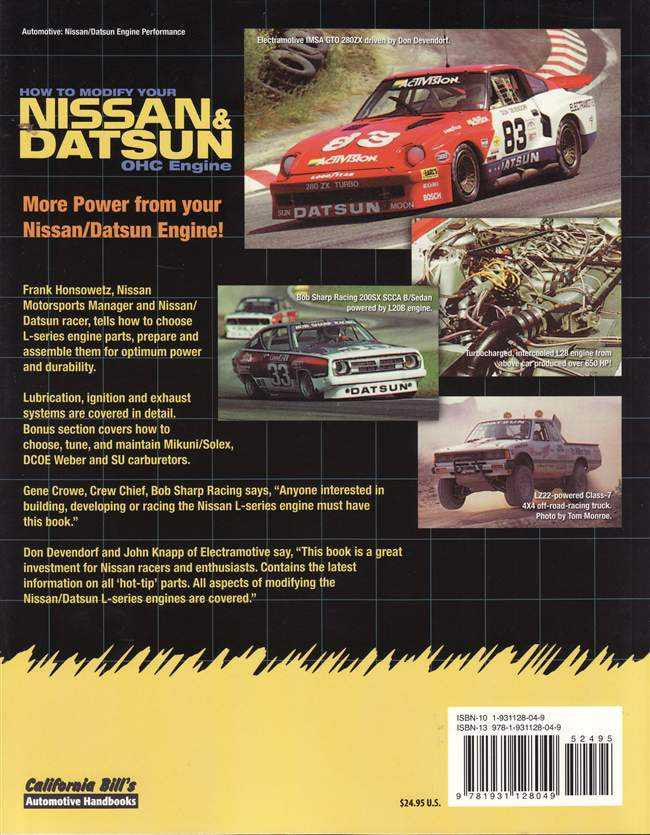How To Modify Your Nissan and Datsun OHC Engine