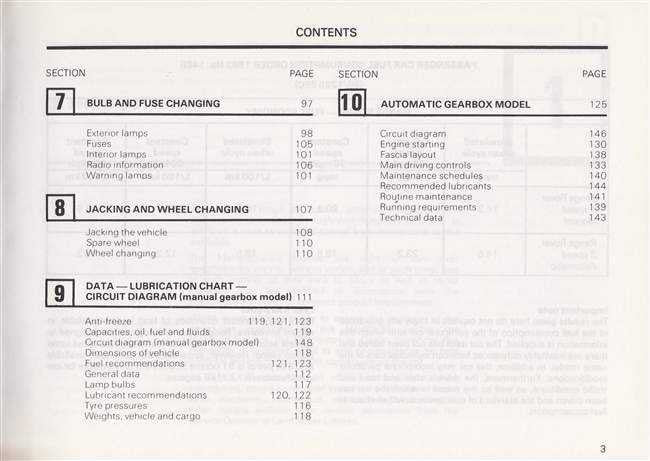 Range Rover 1983 on Owner's Handbook