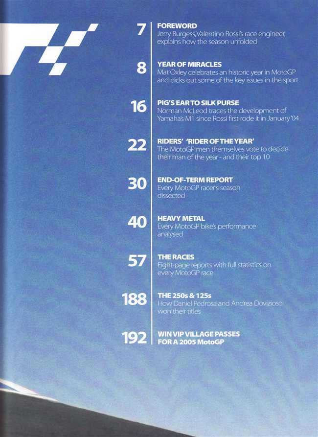 MotoGP Season Review 2004