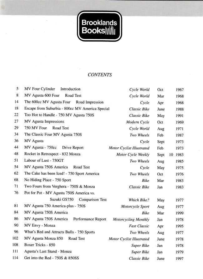 Book contents page with 'Contents' header and model list with production years