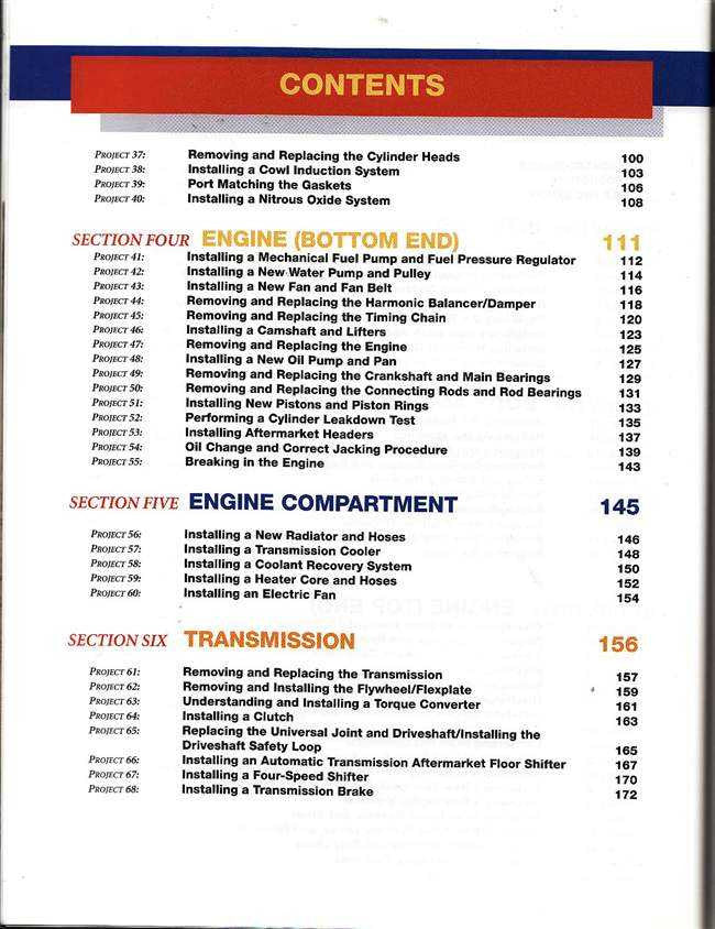 101 GM Muscle Car Performance Projects