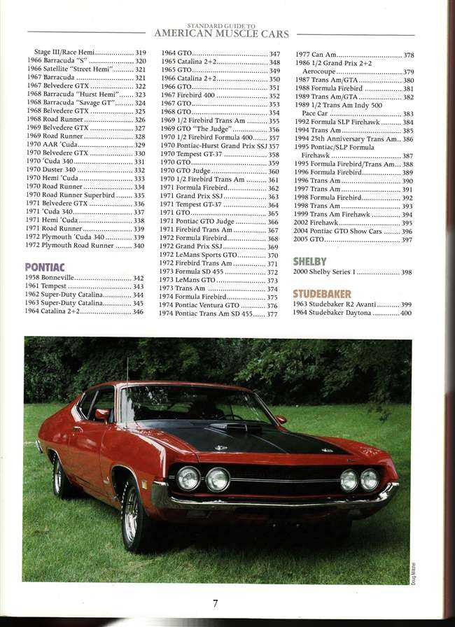 Standard Guide To American Muscle Cars: A Supercar Source Book 1952 - 2005