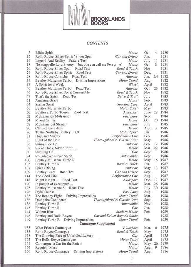 Rolls-Royce &amp; Bentley Gold Portfolio 1980 - 1989