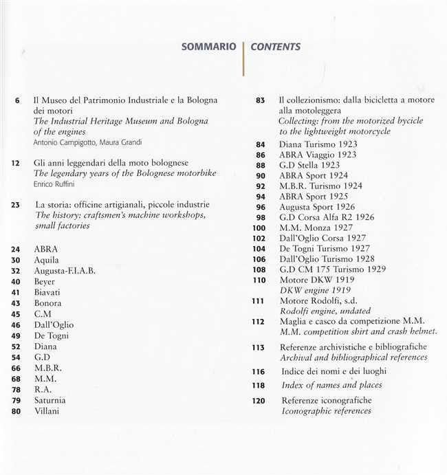 Bologna Motorcycles of the '20s