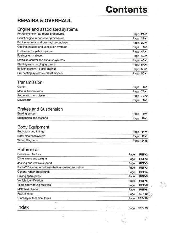 Workshop manual contents page for repairs, transmission, brakes, body, wiring